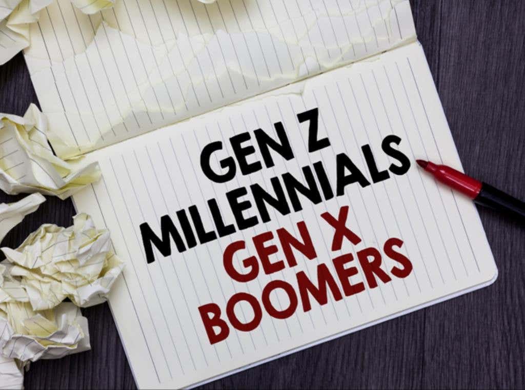 Writing note showing Gen Z Millennials Gen X Boomers. This story is about the Xennial Generation.